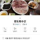 시장회수산 네이버블로그