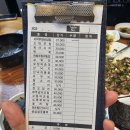 승일목장 | [여행] 1박2일 강릉여행_1일차