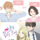 인더레진