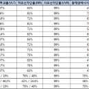 대구총판 이미지