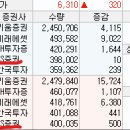 그리드뷰티