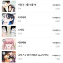 [서양미술사] 유투공 미술이야기 | 문화생활기록 189주차