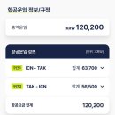 그린그린센터 | 다카마쓰 여행 3일차 | 마지막 날까지 긴장감 가득했던 다카마쓰의 추억
