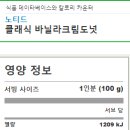 육회에연어를더하다