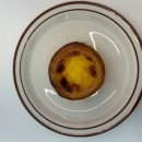 에그망고 이미지