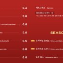고바슨커피 이미지