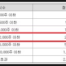 에이치비(HB) 이미지