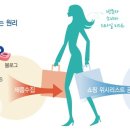 더팬시