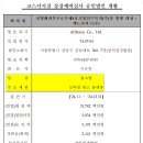 해피애드 - 미추홀구 석바위로 35 | 해피애드