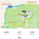 신화1교차로 4 이미지