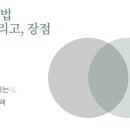 대부개발(주) 이미지