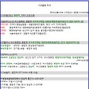 의료법인 원광의료재단 원광종합병원 이미지