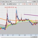 서진약품 이미지