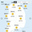 11월 11일 수요일 간추린 뉴스와 날씨.. 이미지