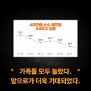 당근헬스 이미지