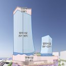 동 문 로 이미지