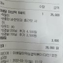 이배달 마약 삼겹 떡볶이 이미지