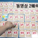 지오트라이