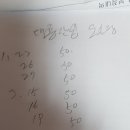 대풍산업 이미지