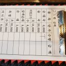 미스터순대국 이미지