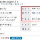 통미로22번길 이미지