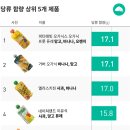 영육식품 이미지
