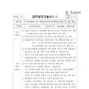 주택재개발 공사 위험으로부터 학생안전 확보 및 민원 해소 이미지