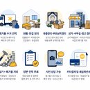 새보람약국 | 대구 대명동 빌딩 4층 묵은 짐 이사 폐기물 수거 후기