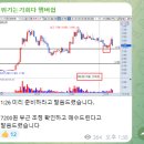 에프앤지시스템 이미지