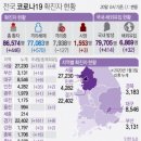 야탑무도장 이미지