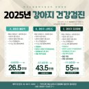 동대문 루시드 동물메디컬센터 이미지