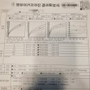누리독립약국 | 32개월 영유아검진 결과, 30-36개월 5차 영유아검진 후기, 32개월 발달, 군산 최재훈 소아과 영유아검진