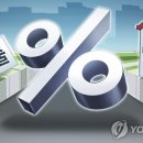 삼영공인중개사사무소 이미지