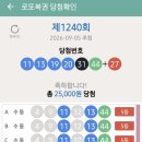 1240회. h님 NEW 분석자료 당첨그리고 이미지