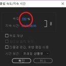 디지털콘텐츠 만들기 이미지