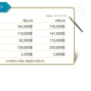 고금9호 이미지