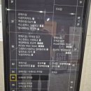 175 | 판교역 맛집 판교역 떡볶이 레드175 후기