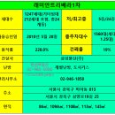 삼각산어린이도서관 | [공지] [미아뉴타운 아파트] 래미안트리베라1차 단지소개 [미아동 한성부동산]