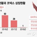 (주)에스제이켐 이미지