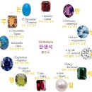 탄생석(誕生石 Birthstone), 이미지