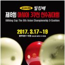 빌킹아트홀