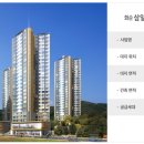 삼일슈퍼 이미지