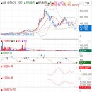 한국콜마홀딩스(주) 이미지
