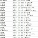 삼태극한의원 이미지