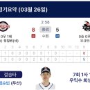위위즈 이미지