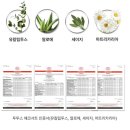 수 메디덴 네이버블로그