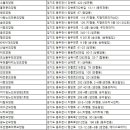 한승요양원 이미지