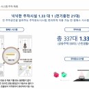 쌍용 더 플래티넘 김해 이미지