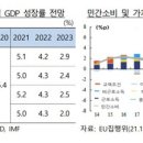 유로 메디칼 이미지
