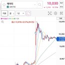 제이티소프트 이미지